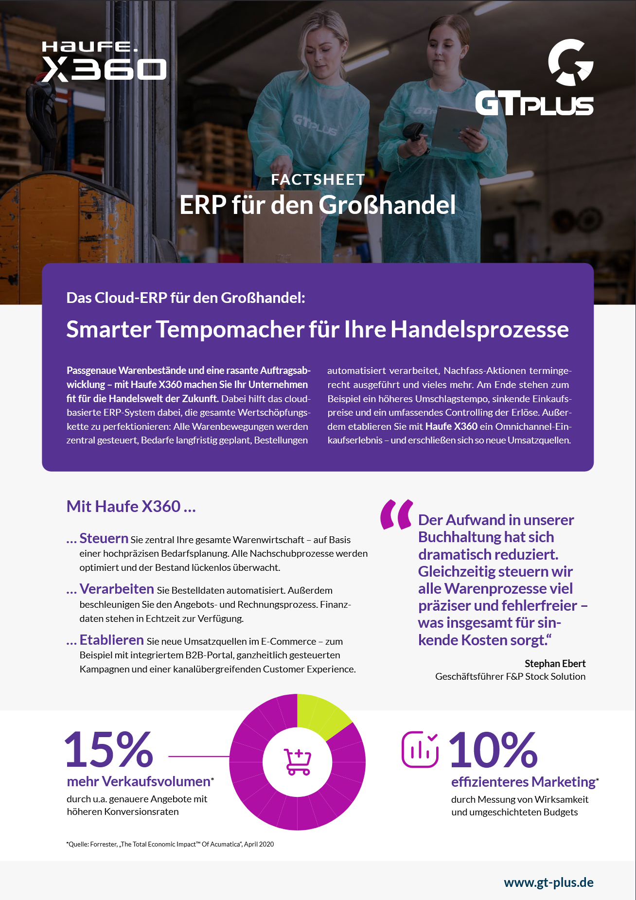 factsheet-grosshandel-preview.png?ts=1770201674